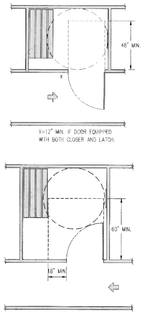 Plan diagrams showing required turning space and door maneuvering clearance inside a dressing room
