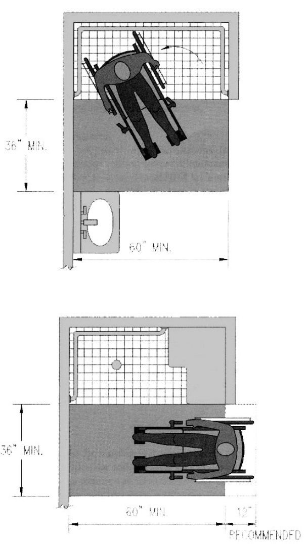 Plan diagram showing required clearance at a roll-in shower