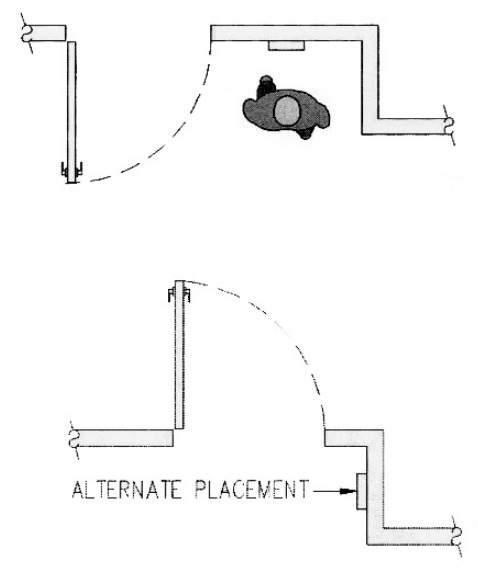 Plan diagram showing sign placement