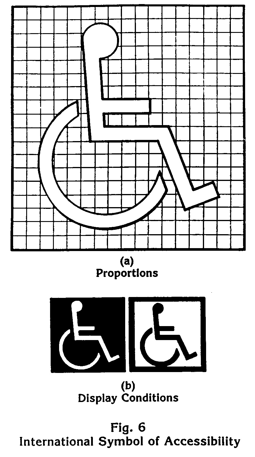 Diagrams showing the International Symbol of Accessibility (ISA)
