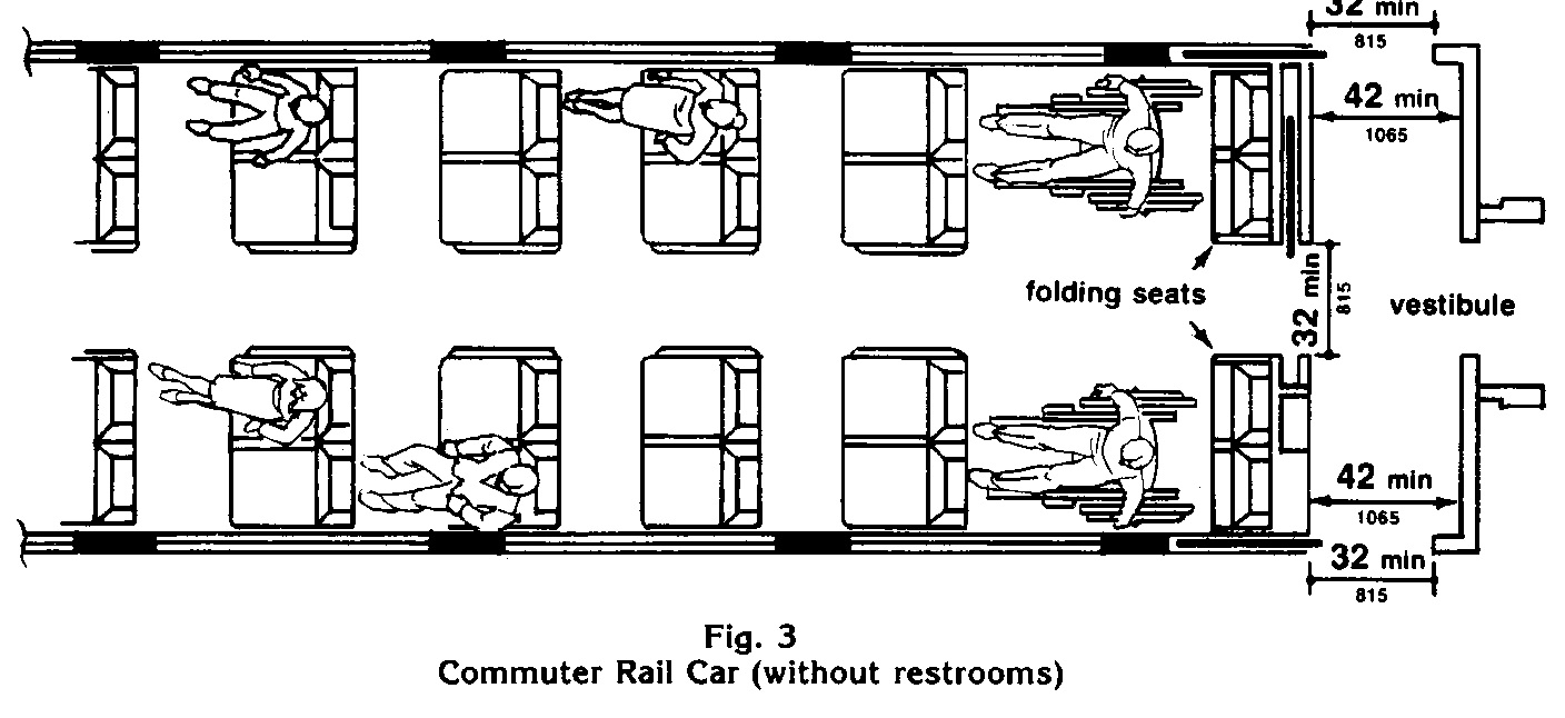 Plan diagram showing a commuter rail car without restrooms