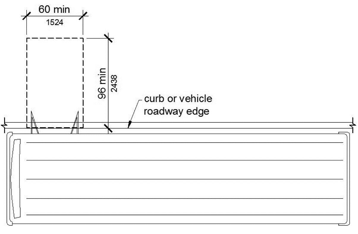 A plan view shows a bus pulled up to an area for passengers to board or alight.  A clear area immediately outside the bus door is shown 60 inches minimum, measured parallel to the roadway and 96 inches minimum, measured perpendicular to the curb or roadway edge.