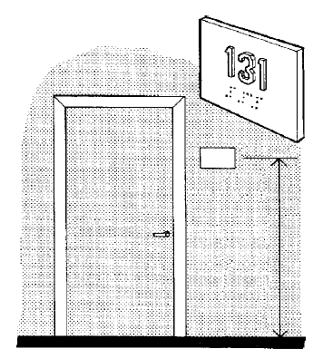 Illustration showing a sign designating room number 131 with raised characters and Braille. The sign is mounted next to the latch side of the door.