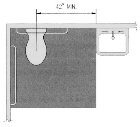 Plan diagram showing water closet requirements for side transfer
