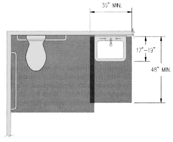 Plan diagram showing lavatory requirements