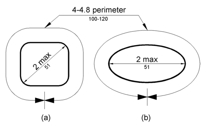 Figure (a) shows a handrail with an approximately square cross section and figure (b) shows an elliptical cross section.  The largest cross section dimension is 2 inches (51 mm) maximum.  The perimeter dimension must be 4 to 4.8 inches (100 to 120 mm).