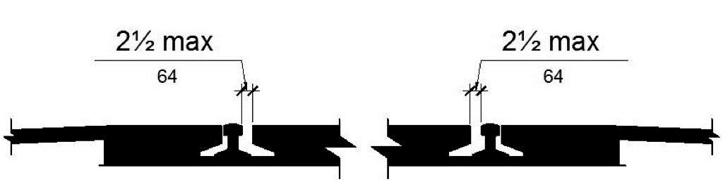 A cross section of a pair of train rails is shown with walkway surfaces abutting the rails on the outside of the pair.  The surface between the rails is at the same level as the outside surfaces, but a horizontal gap 2 ½ inches maximum is shown on the inner edge of each rail to accommodate a train wheel flange.