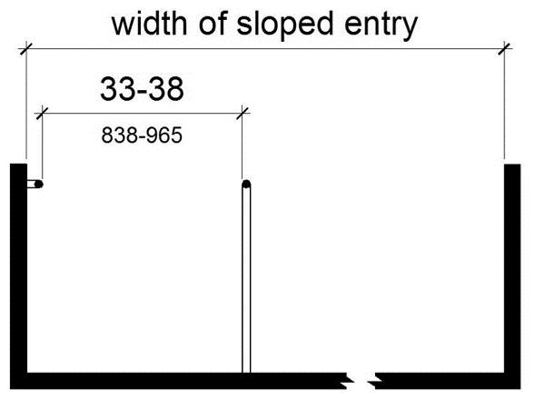 An elevation drawing of a sloped entry shows handrails on both sides that provide a clear width of 33 to 38 inches.
