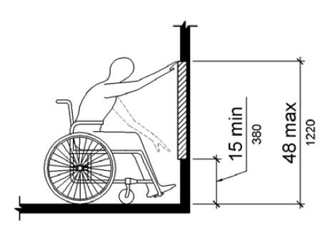 A side view is shown of a person suing a wheelchair reaching toward a wall.  The lowest vertical reach point is 15 inches (380 mm) minimum and the highest is 48 inches (1220 mm) maximum.