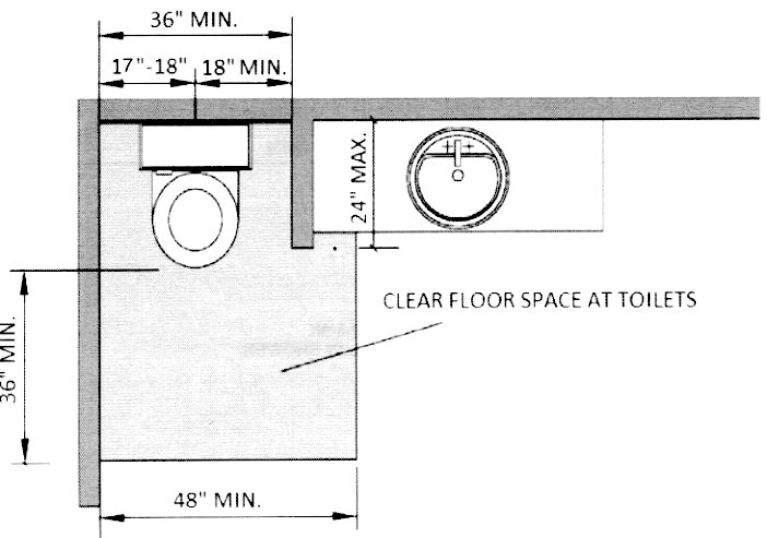 Plan diagram showing wing wall or cabinet at water closet
