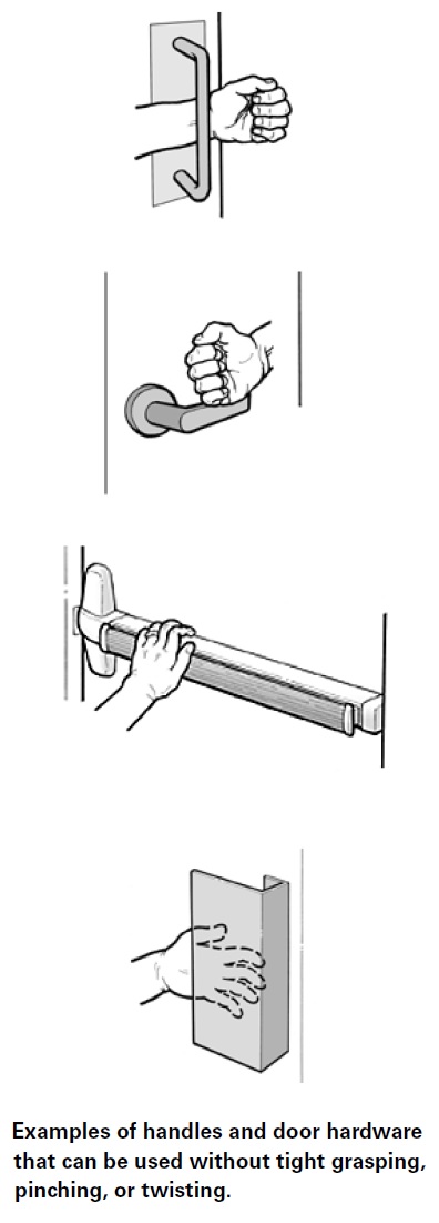 illustration showing four types of door hardware