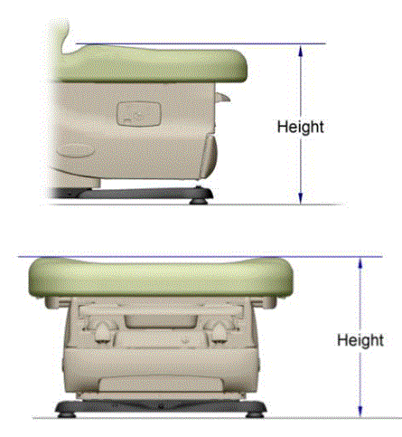 Picture showing the side of an examination table with an arrow illustrating the is to be measured from the highest point of the seat. The seat is contoured higher on the sides then in the middle.