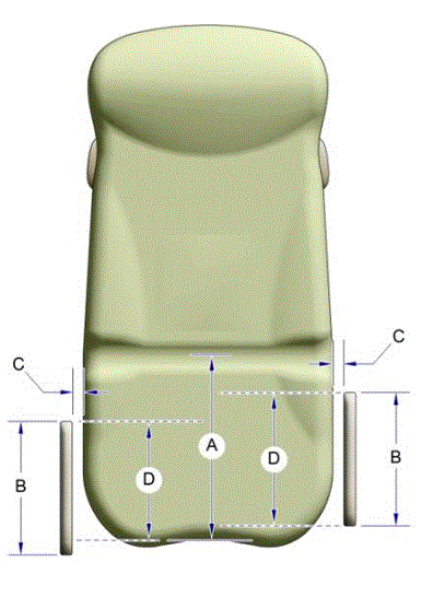 Top view of an examination table with A through D highlighted on the table. A represents the table seat depth of 17 inches minimum; B represents the transfer support length of 15 inches; C represents the 1 1/2 inches distance between the transfer support and the transfer surface and D represents the minimum 80% (12 inches minimum) overlap between the transfer surface support and the transfer surface.