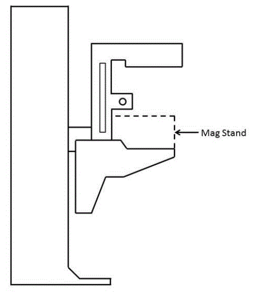 Illustration of a mag stand on top of the breast platform on mammography equipment.