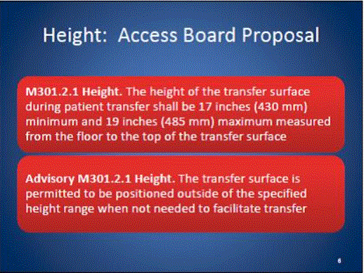 Slide 5 contains information on the methodology used in determining the height of current examination tables. Slide 6 contains the table height from the proposed MDE Standard.