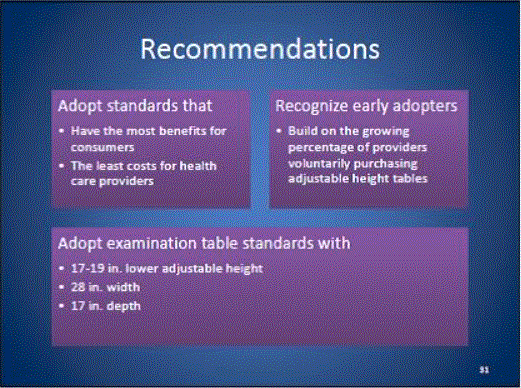 Slide 31 contains recommendations and slide 32 states back-up slides.
