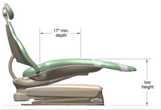 Side view of a dental chair highlighting the depth and low height of the transfer surface.