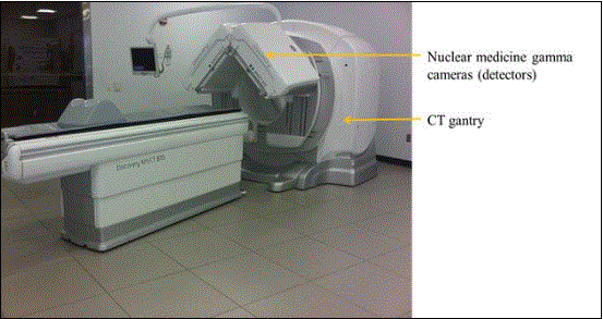 This is a picture of a NM/CT system. The NM detector heads are located in front of the CT scanner. These heads are able to rotate 360 degrees. The patient table top design is similar to that of a CT system; it is about 24 inches wide in total. On this model the minimum height is 23.2 inches. This is due to the different type of lifting mechanism employed because the table base just needs to move straight up and down. This type of design is also found on other manufactures’ CT and MR tables. The table side covers have the same issues discussed for the CT table in Figure 5.3-1.