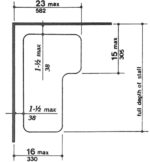 The diagram illustrates an L-shaped shower seat extending the full depth of the stall. The seat shall be located 1-1/2 inches (38 mm) maximum from the wall. The front of the seat (nearest to the opening) shall extend a maximum 16 inches (330 mm) from the wall. The back of the seat (against the back wall) shall extend a maximum of 23 inches (582 mm) from the side wall and shall be a maximum of 15 inches (305 mm) deep.