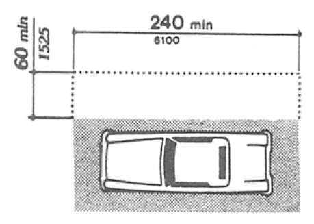 An access aisle is required at a passenger loading zone which is 240 inches (6100 mm) minimum, measured parallel to the vehicle pull-up area, and 60 inches (1525 mm) minimum, measured perpendicular to the vehicle area. This aisle must be clear of obstructions and at the same level as the vehicle area.