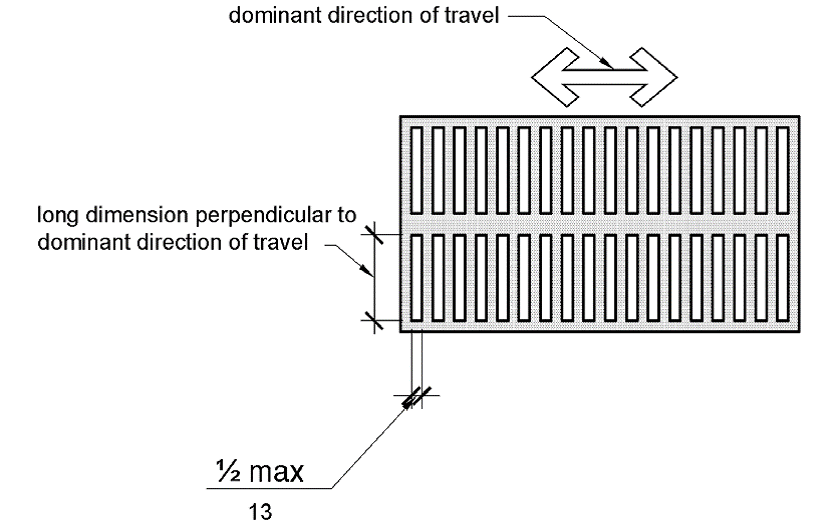 Elongated openings, such as in a grating, are shown in plan view with openings 1/2 inch (13 mm) maximum in one dimension.  The other dimension is longer (unspecified) and is perpendicular to the dominant direction of travel.