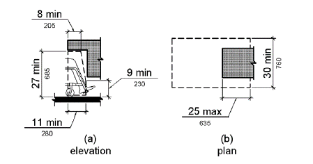 Figure 306.3(a) Knee Clearance: Elevation. Knee clearance is 27 inches (685 mm) high minimum above the floor or ground for a minimum depth of 8 inches (205 mm), measured from the leading edge of the element.  The vertical clearance decreases beyond this depth to a height of 9 inches (230 mm) minimum at depth of 11 inches (280 mm) minimum measured from the leading edge of the element.  Figure 306.3(b) Knee Clearance: Plan.  Combined knee and toe clearance can extend 25 inches (635 mm) maximum under an element.