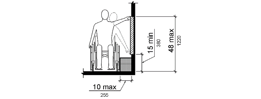 The drawing shows a frontal view of a person using a wheelchair making a side reach to a wall.  The depth of reach is 10 inches (255 mm) maximum.  The vertical reach range is 15 inches (380 mm) minimum to 48 inches (1220 mm) maximum.