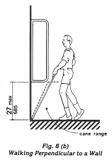 Side elevation showing a figure walking perpendicular to a wall, where the cane range from the ground to the bottom of a protruding object is 27 inches (685 mm) maximum.