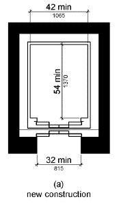 Limited-Use/Limited-Application (LULA) Elevator Car Dimensions