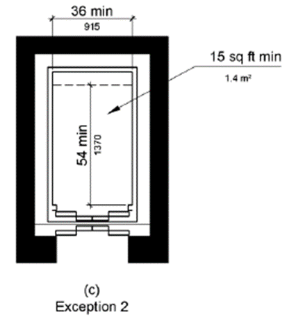 Limited-Use/Limited-Application (LULA) Elevator Car Dimensions