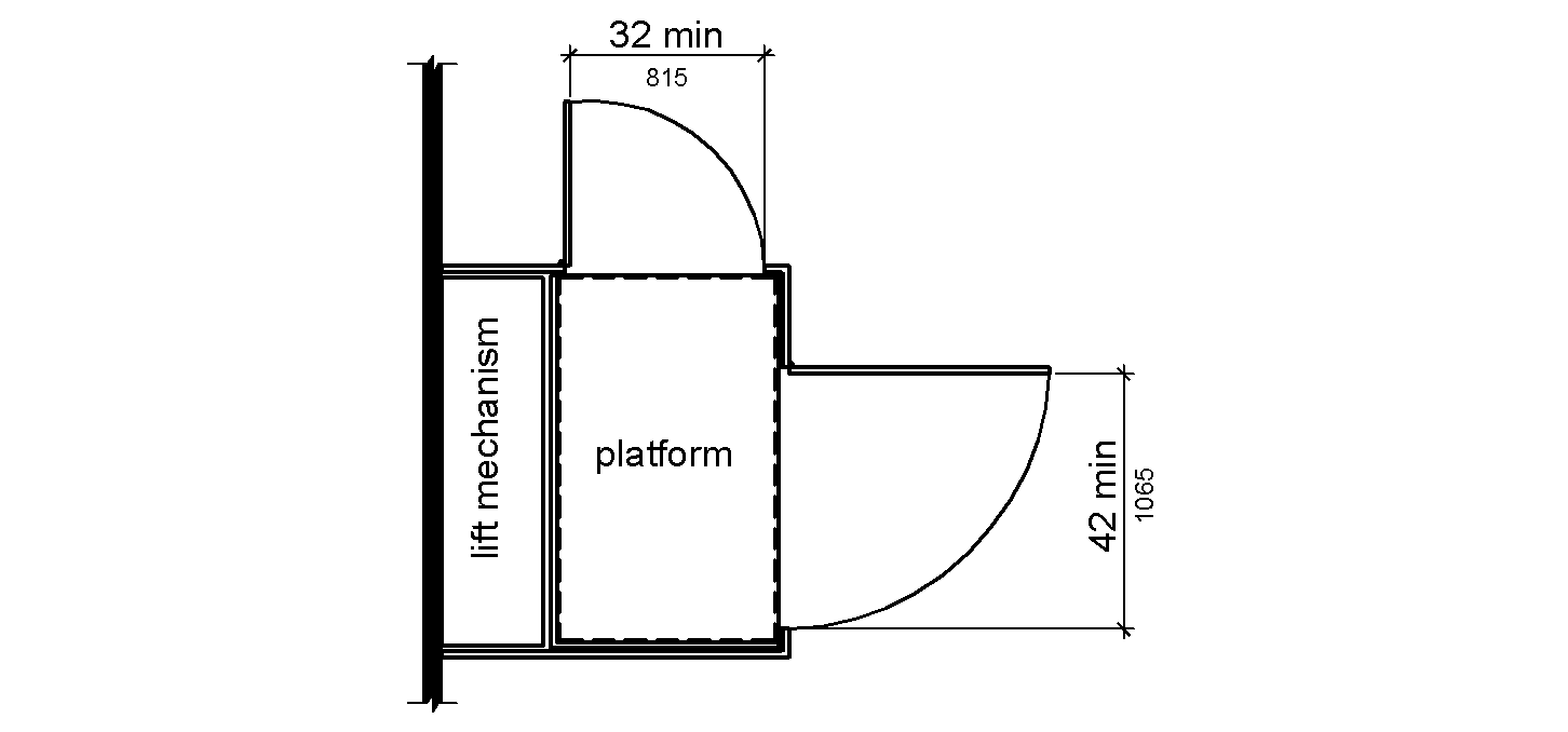 A rectangular lift platform is shown in plan view with an end door 32 inches (815 mm) minimum, and a side door 42 inches (1065 mm) minimum.