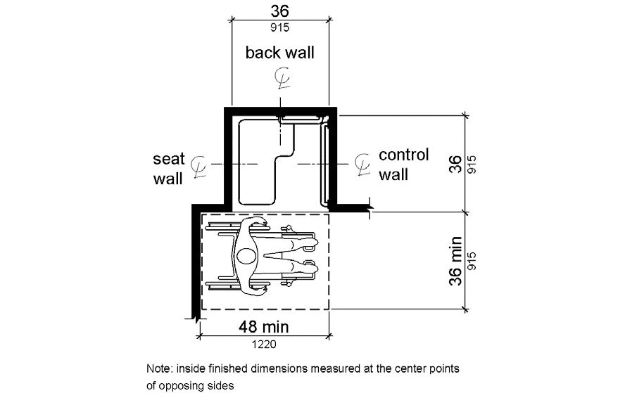 A transfer stall is shown in plan view to be 36 by 36 inches (915 by 915 mm).  Clear floor space in front is 36 inches (915 mm) wide minimum and 48 inches (1220 mm) long minimum measured from the control wall.