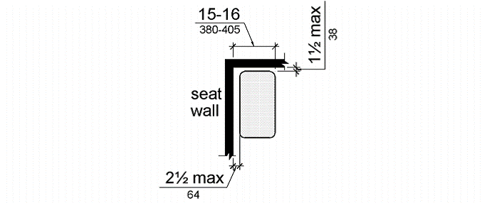 The rear edge is 2 1/2 inches (64 mm) maximum and the front edge 15 to 16 inches (380 to 405 mm) from the seat wall.  The side edge is 1 1/2 inches (38 mm) maximum from the back wall.