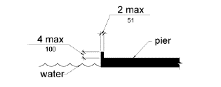 An elevation drawing shows pier edge protection that is 4 inches (100 mm) high maximum and 2 inches (51 mm) thick maximum.