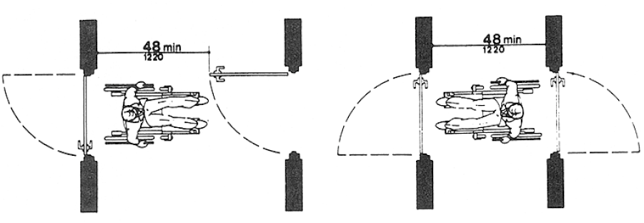 Plan diagram showing two hinged doors in series