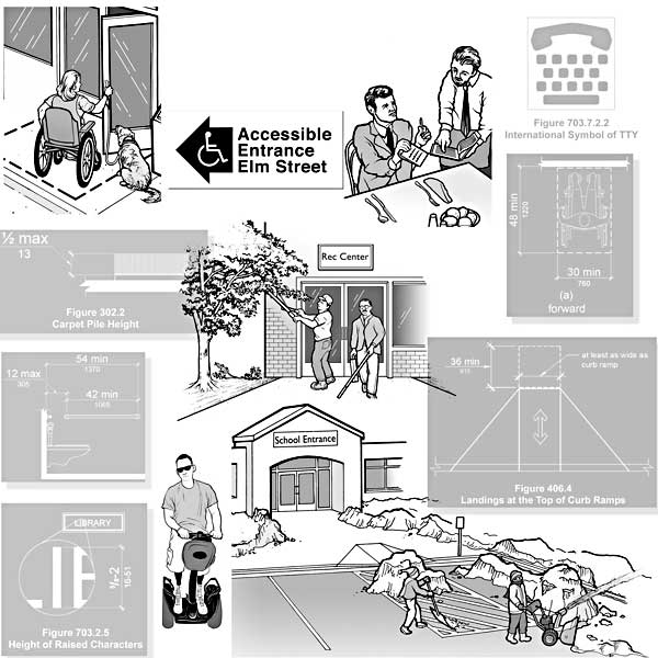 Collection of images as a collage of drawings showing a woman using a wheelchair entering a building, a sign showing the nearest accessible entrance, a man using notes to communicate, a workman trimming low branches outside a building, men clearing snow from an accessible parking space, and figures from the 2010 Standards