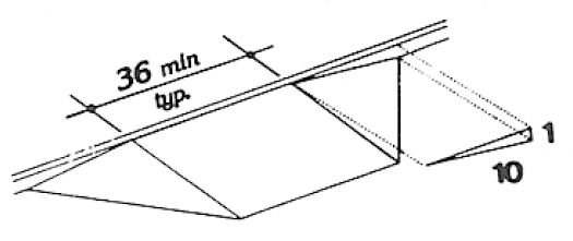 A built-up curb ramp extends outward from the curb and slopes to the ground surface. The sides must also be tapered from the ramp surface to the ground, with a maximum slope of 1:10, so that there are no drop-offs along the edges.