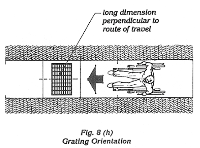 Figure 8(h) Grating Orientation:  Gratings shown with long dimension perpendicular to route of travel.