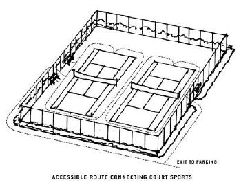illustration of accessible route connecting court sports