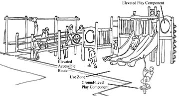 Illustration of an elevated play component