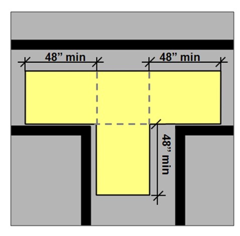 T-shaped passing space in corridor with each stem at least 48” long measured from the intersection. 