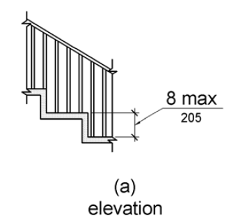 Figure (a) is an elevation drawing of a transfer step 8 inches (205 mm) high maximum.