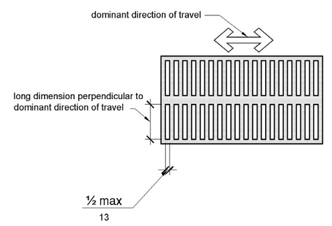 Elongated openings, such as in a grating, are shown in plan view with openings 1/2 inch (13 mm) maximum in one dimension. The other dimension is longer (unspecified) and is perpendicular to the dominant direction of travel.