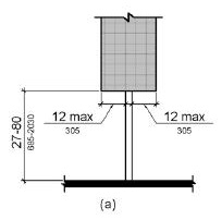 Elevation drawing (a) shows an object mounted more than 27 inches (685 mm) high on a post. The object protrudes 12 inches (305 mm) maximum from the post on both sides.
