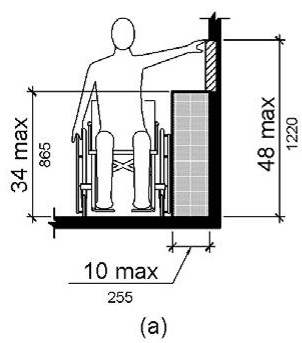 Figure (a) shows a frontal view of a person using a wheelchair making a side reach over an obstruction 34 inches high. The depth of the reach is 10 inches maximum. The vertical reach range is 48 inches maximum.