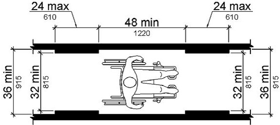 reduced to 32 inches (815 mm) for a length of 24 inches (610 mm) maximum, provided that the reduced width segments are at least 48 inches (1220 mm) apart. 