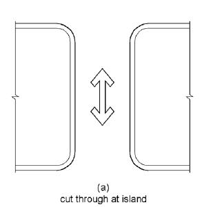 Figure (a) is a plan view of a raised pedestrian island with a walkway cut through at the same level as the street crossing. 