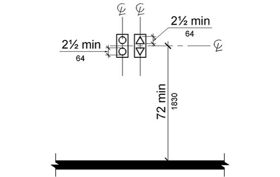 Visible signals are shown centered at 72 inches (1830 mm) minimum above the floor ground.  The individual “up” and “down” elements, one with circular elements, another with triangular elements, are 2½ inches (64 mm) minimum measured along the vertical centerline of the element.