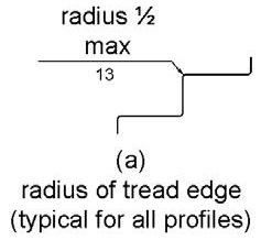 Figure (a) shows vertical risers where the radius of curvature of the leading edge of each tread is ½ inch (13 mm) maximum.