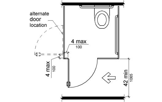  The compartment door is hinged 4 inches (100 mm) maximum from the side wall or partition farthest from the water closet so that the door opens on to the open transfer space.  The minimum clearance between the door side of the stall and any obstruction is 42 inches (1065 mm).